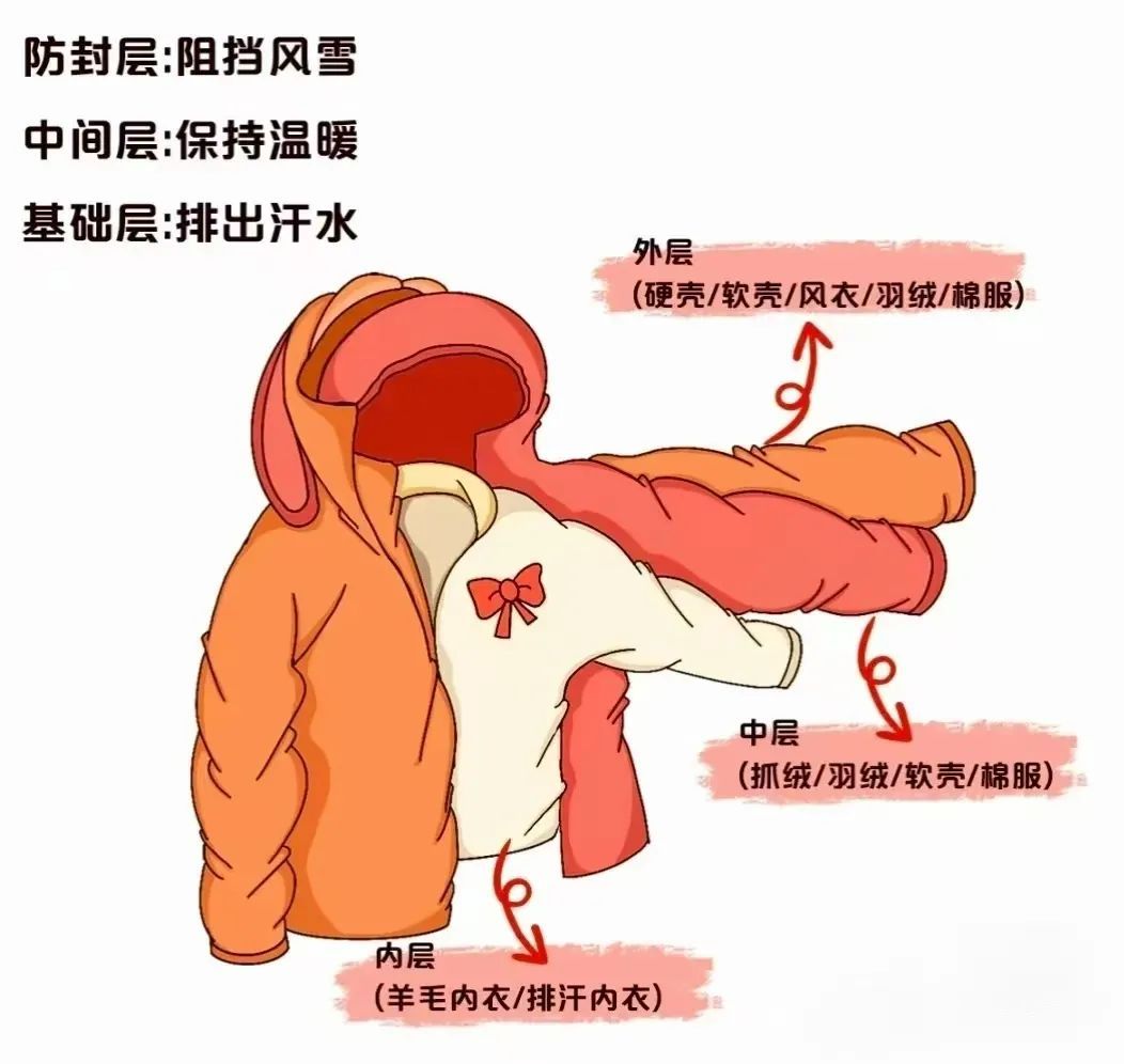 两股冷空气要来！浙江“冰冻”加强版开启 这天日均气温不足1℃