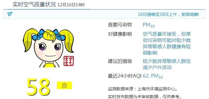 马上影响!@上海人,戴口罩,戴口罩,戴口罩! 马上影响!@上海人,戴口罩,戴口罩,戴口罩!