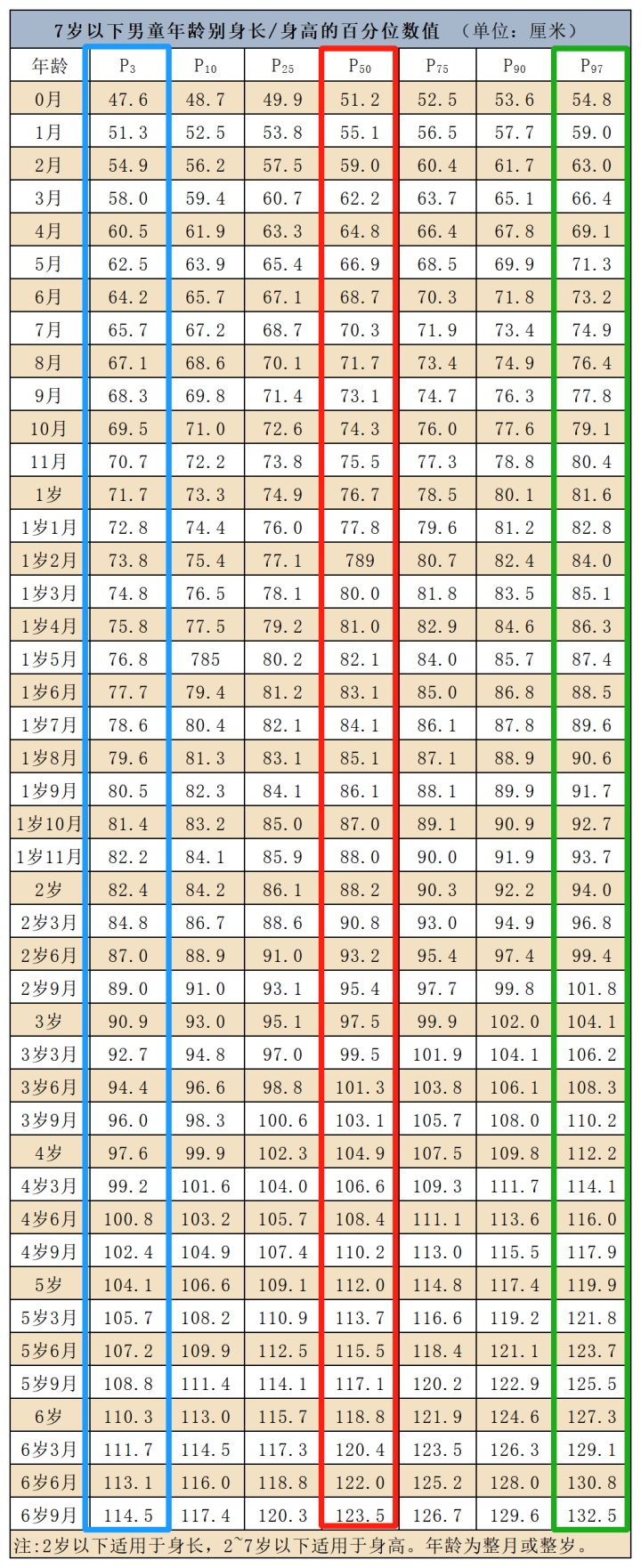 邹市明、冉莹颖自曝:已焦虑两年! 邹市明、冉莹颖自曝:已焦虑两年!