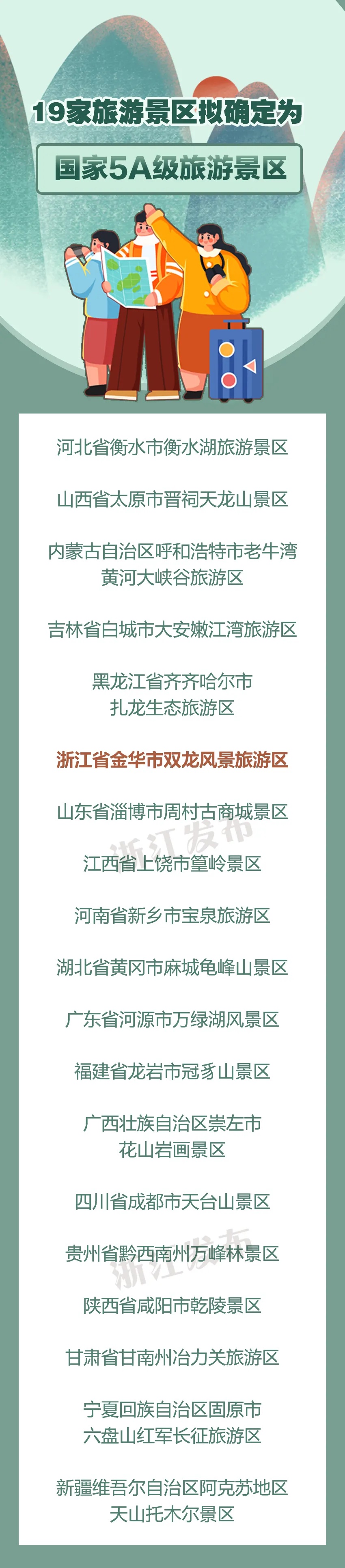 浙江拟新增一家国家5A级景区