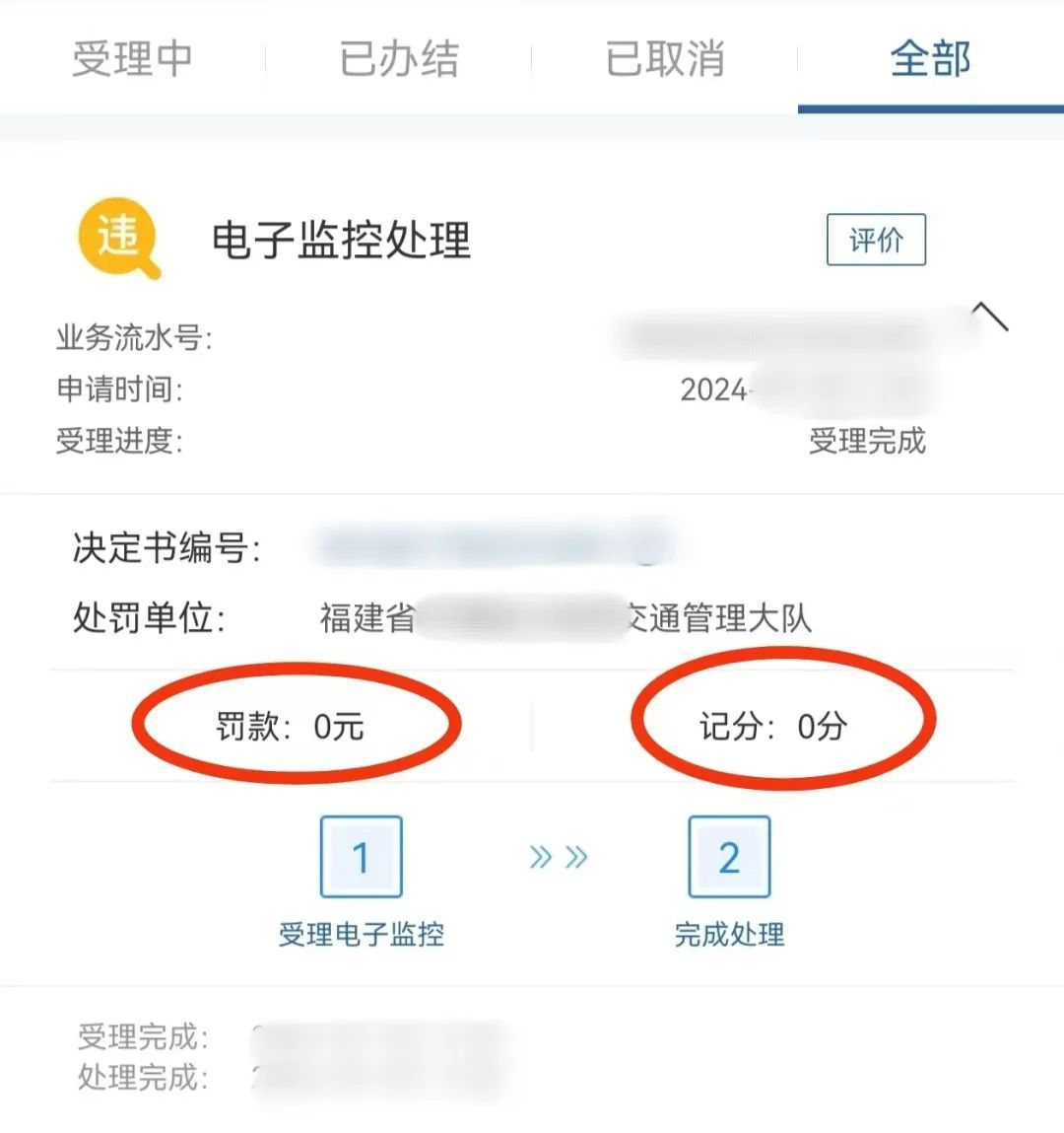 有人收到奇怪罚单!你可能也有!赶紧看看! 有人收到奇怪罚单!你可能也有!赶紧看看!