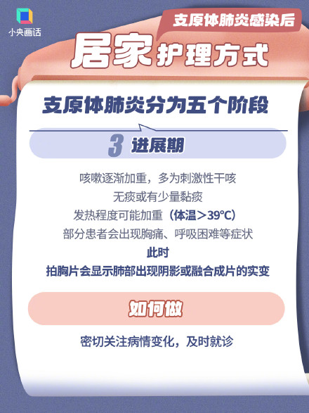 一组图看懂什么是有效咳痰