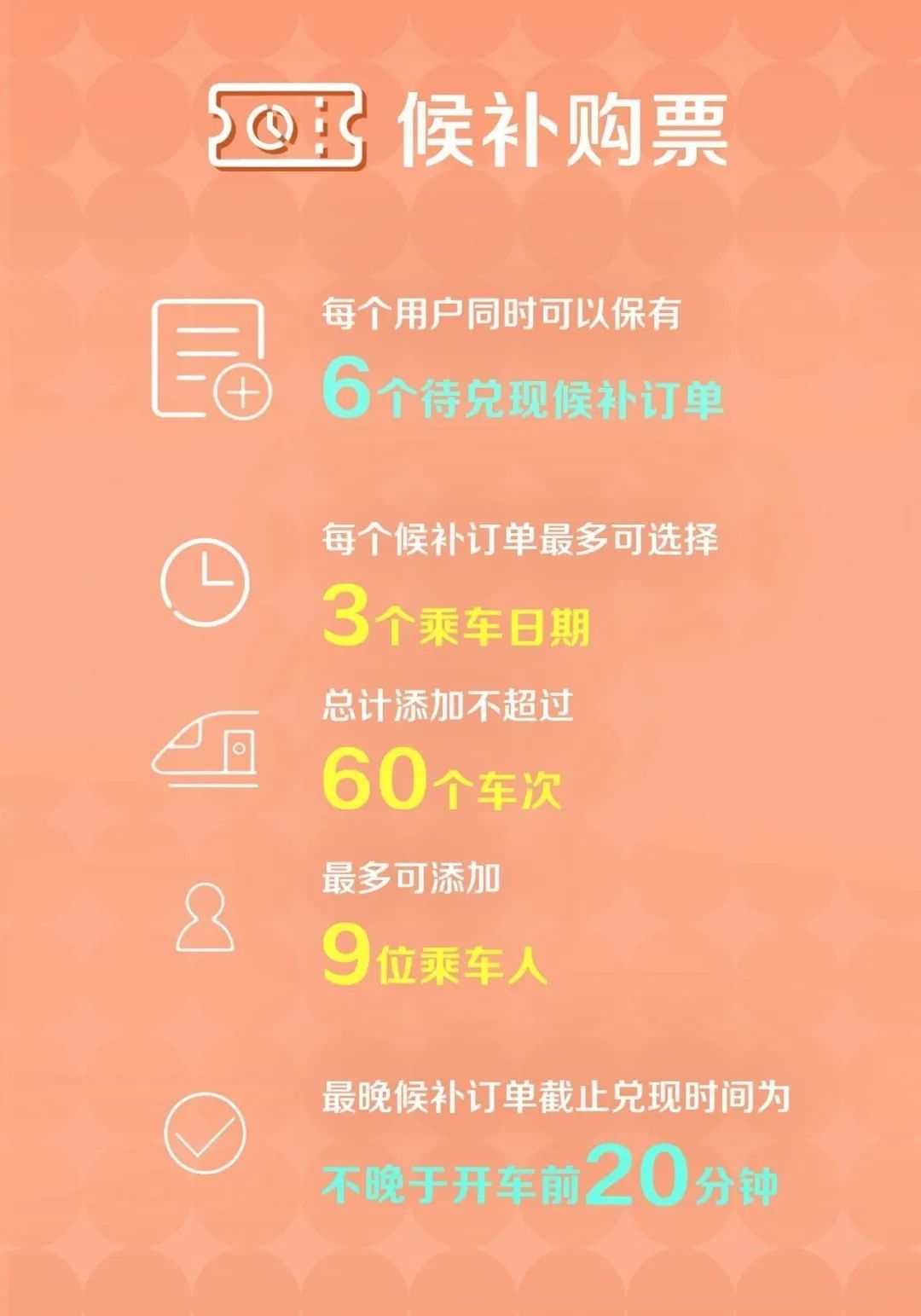 2025年火车票明天起售 2025年火车票明天起售