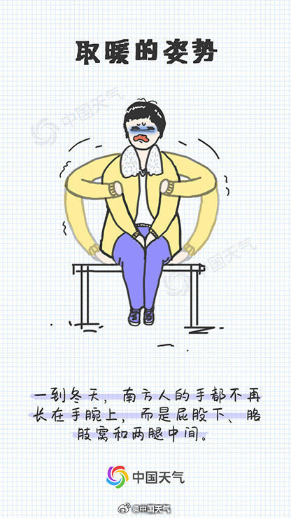 南方人的统一取暖方式