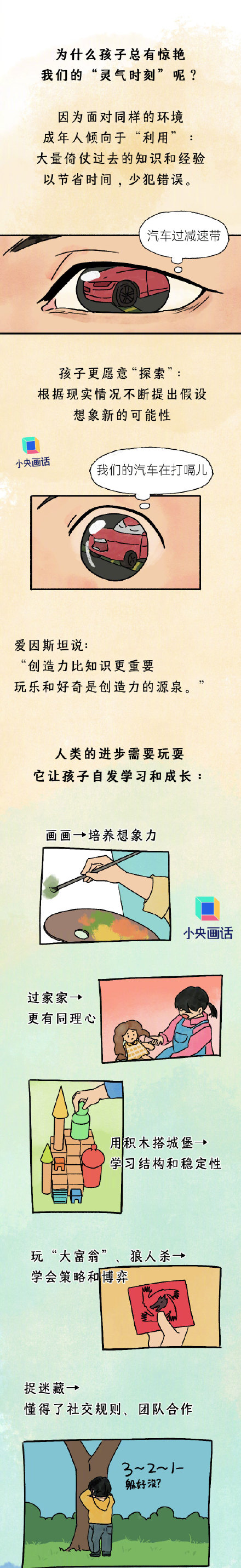 你会有玩乐羞耻吗？