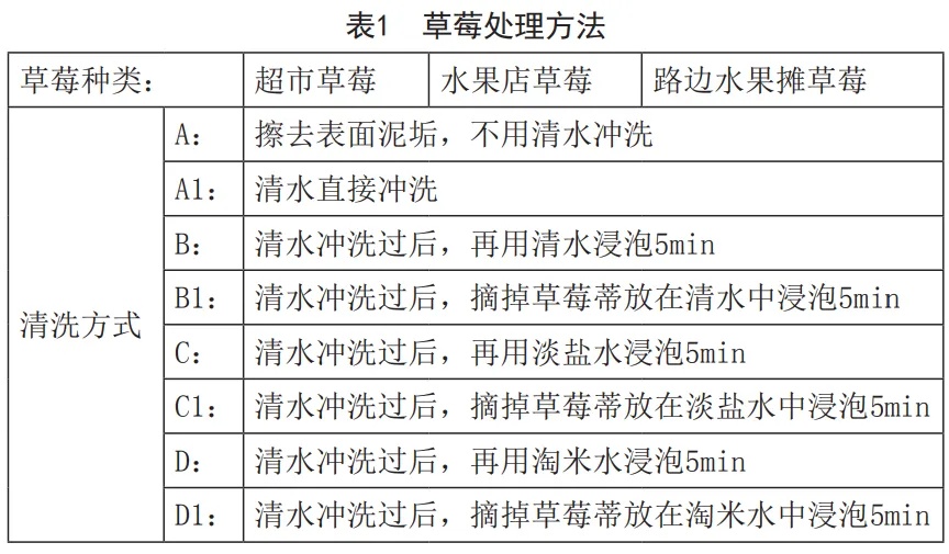 便宜了！本地“冬日顶流”上市！青岛老板忙坏了：一天发走2万斤……
