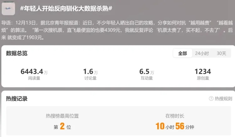 “大数据杀熟”?评论区反复“哭穷”,就能降价?测试发现…… “大数据杀熟”?评论区反复“哭穷”,就能降价?测试发现……