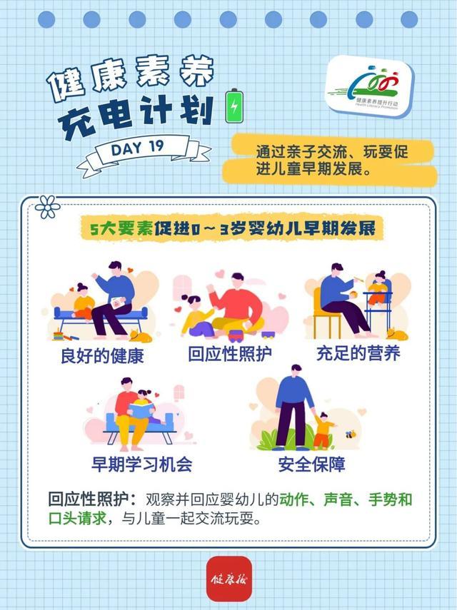 抑郁症、焦虑症,怎么辨别?如何更好地养育0~3岁宝宝? 抑郁症、焦虑症,怎么辨别?如何更好地养育0~3岁宝宝?