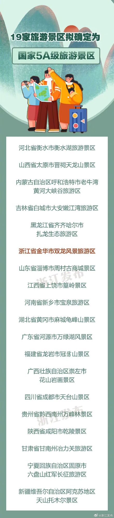 公示!浙江拟再添一家国家5A级旅游景区 公示!浙江拟再添一家国家5A级旅游景区