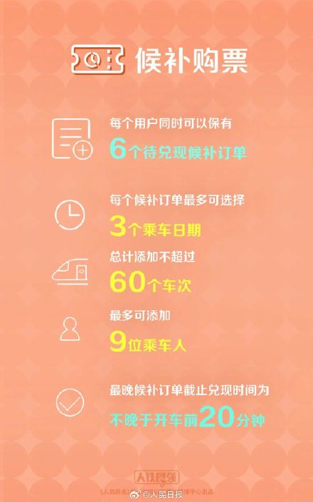 转扩！明天可买2025元旦车票
