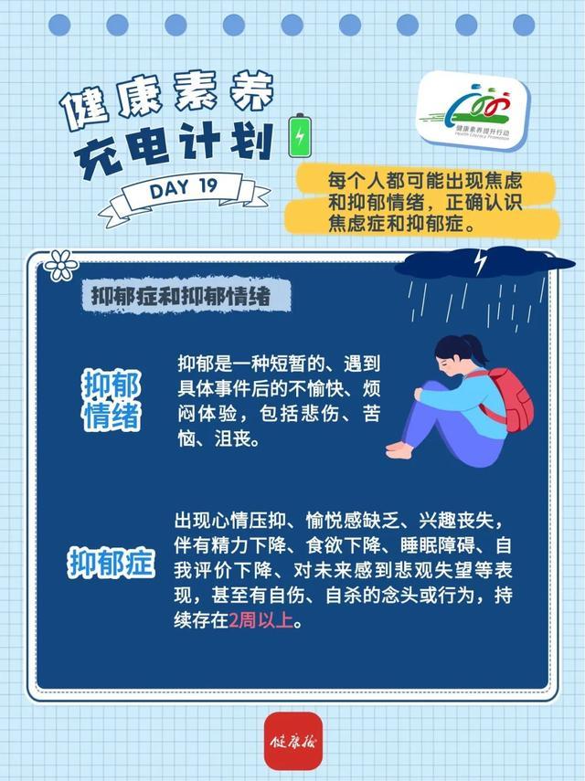 抑郁症、焦虑症,怎么辨别?如何更好地养育0~3岁宝宝? 抑郁症、焦虑症,怎么辨别?如何更好地养育0~3岁宝宝?