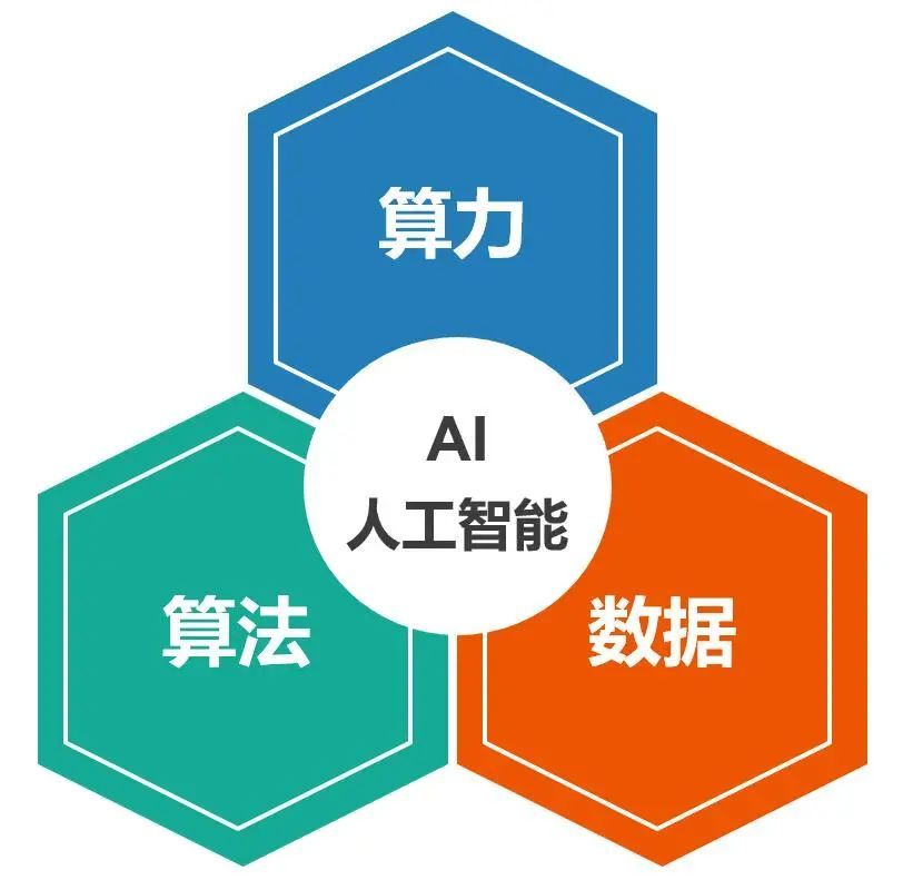 当年轻人集体对抗“算法”→机票就能变便宜？