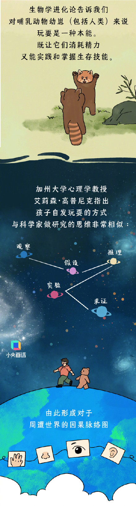 你会有玩乐羞耻吗？