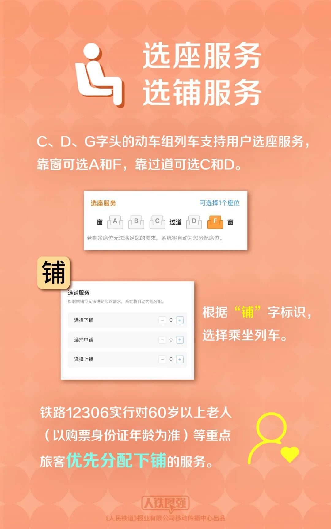 就在明天！2025年火车票起售，抢票时间表→