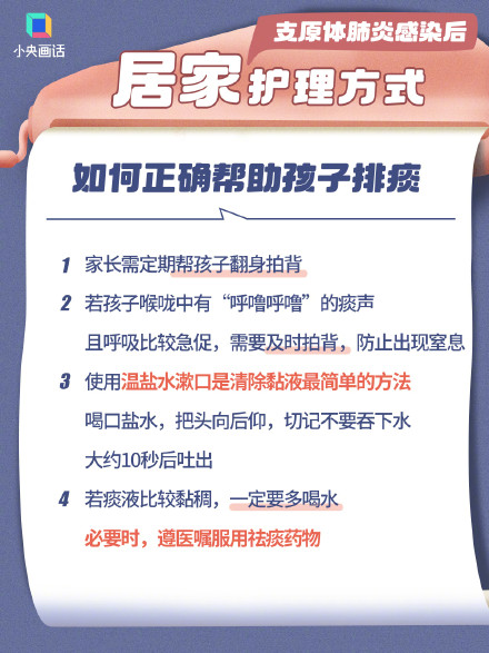 一组图看懂什么是有效咳痰