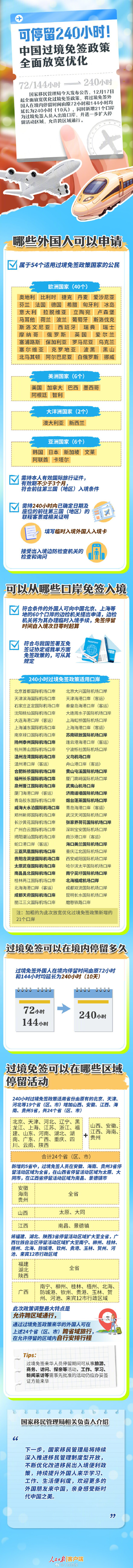 可停留240小时！一图看懂中国过境免签政策