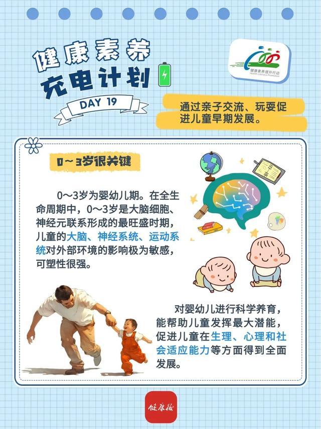 抑郁症、焦虑症,怎么辨别?如何更好地养育0~3岁宝宝? 抑郁症、焦虑症,怎么辨别?如何更好地养育0~3岁宝宝?