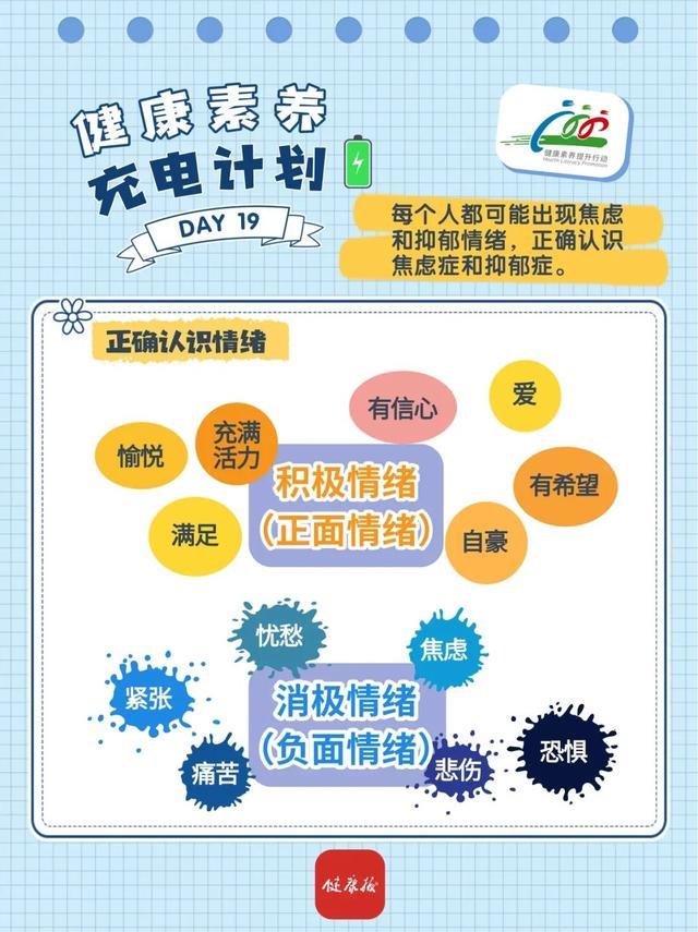 抑郁症、焦虑症,怎么辨别?如何更好地养育0~3岁宝宝? 抑郁症、焦虑症,怎么辨别?如何更好地养育0~3岁宝宝?
