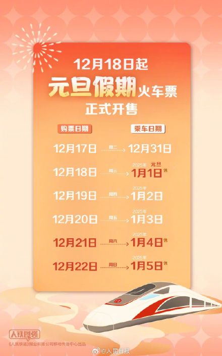 转扩！明天可买2025元旦车票