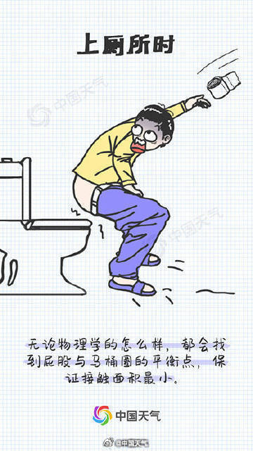 南方人的统一取暖方式