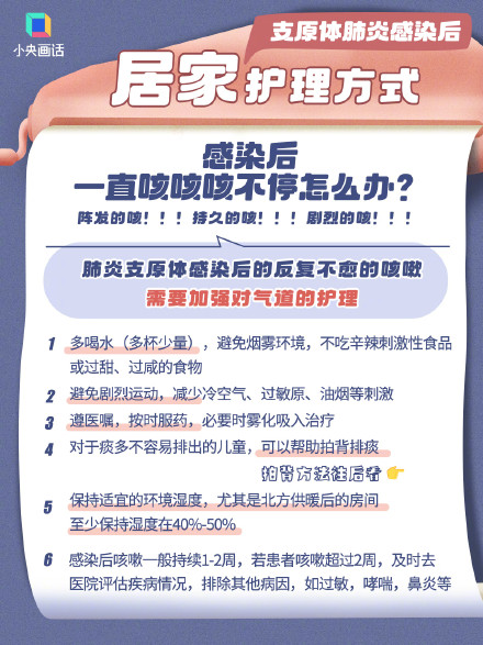 一组图看懂什么是有效咳痰