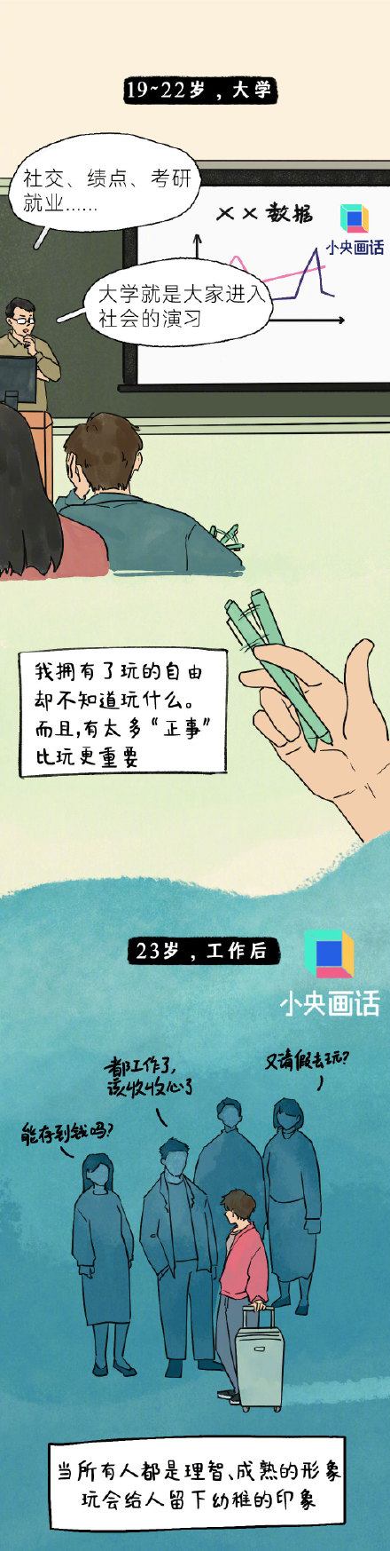 你会有玩乐羞耻吗？