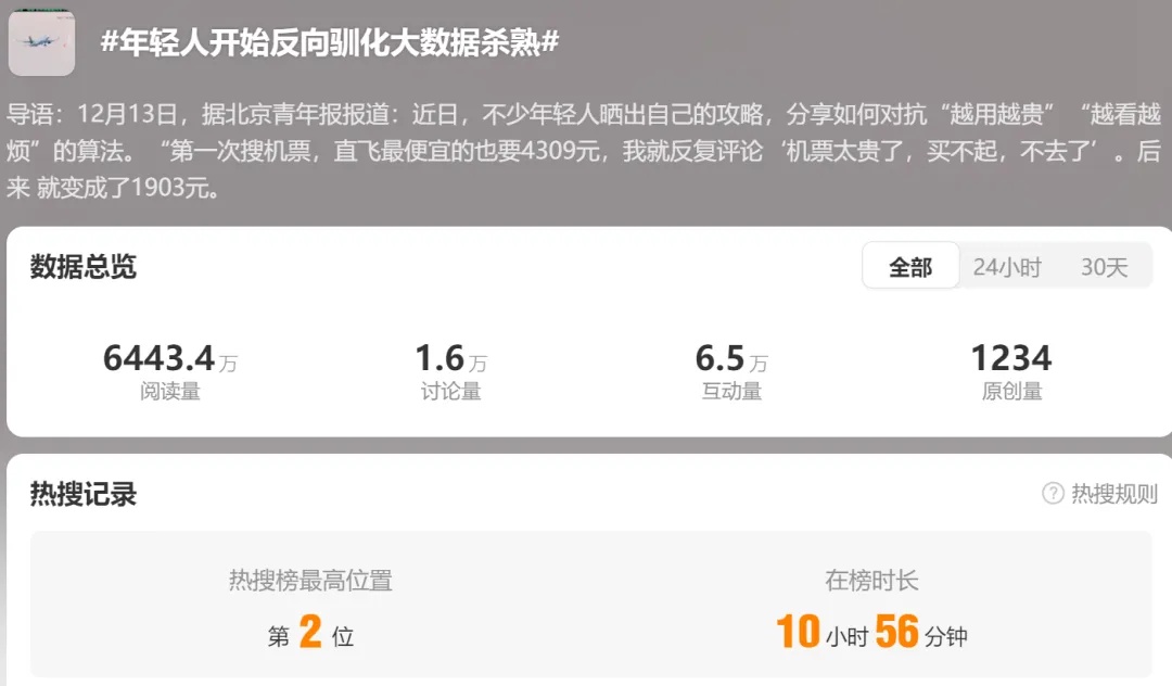 发帖抱怨两句，机票价格便宜2000元？什么原理…