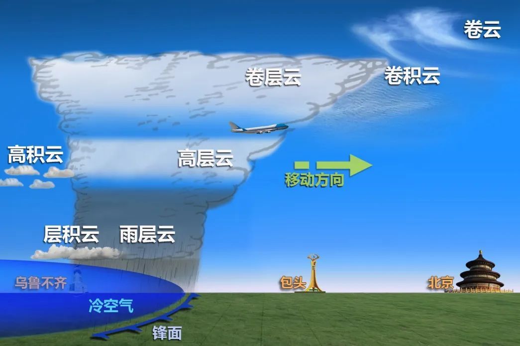 北京昨日出现“三日凌空”?现在脱水还来得及吗! 北京昨日出现“三日凌空”?现在脱水还来得及吗!