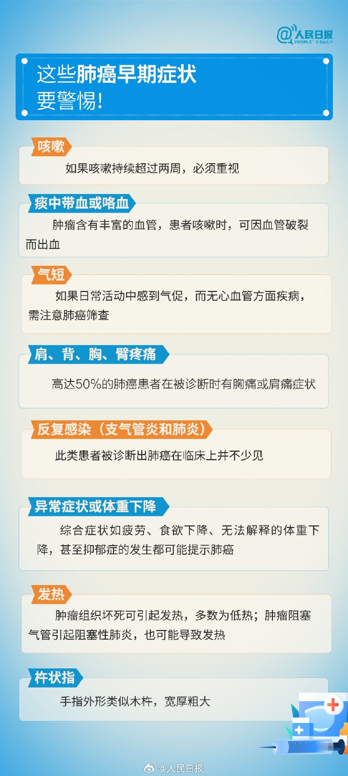 28岁男歌手确诊癌症晚期！