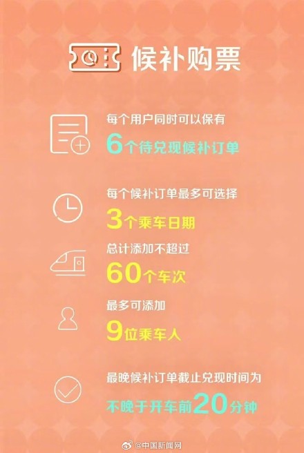 2025火车票今日开售 2025火车票今日开售