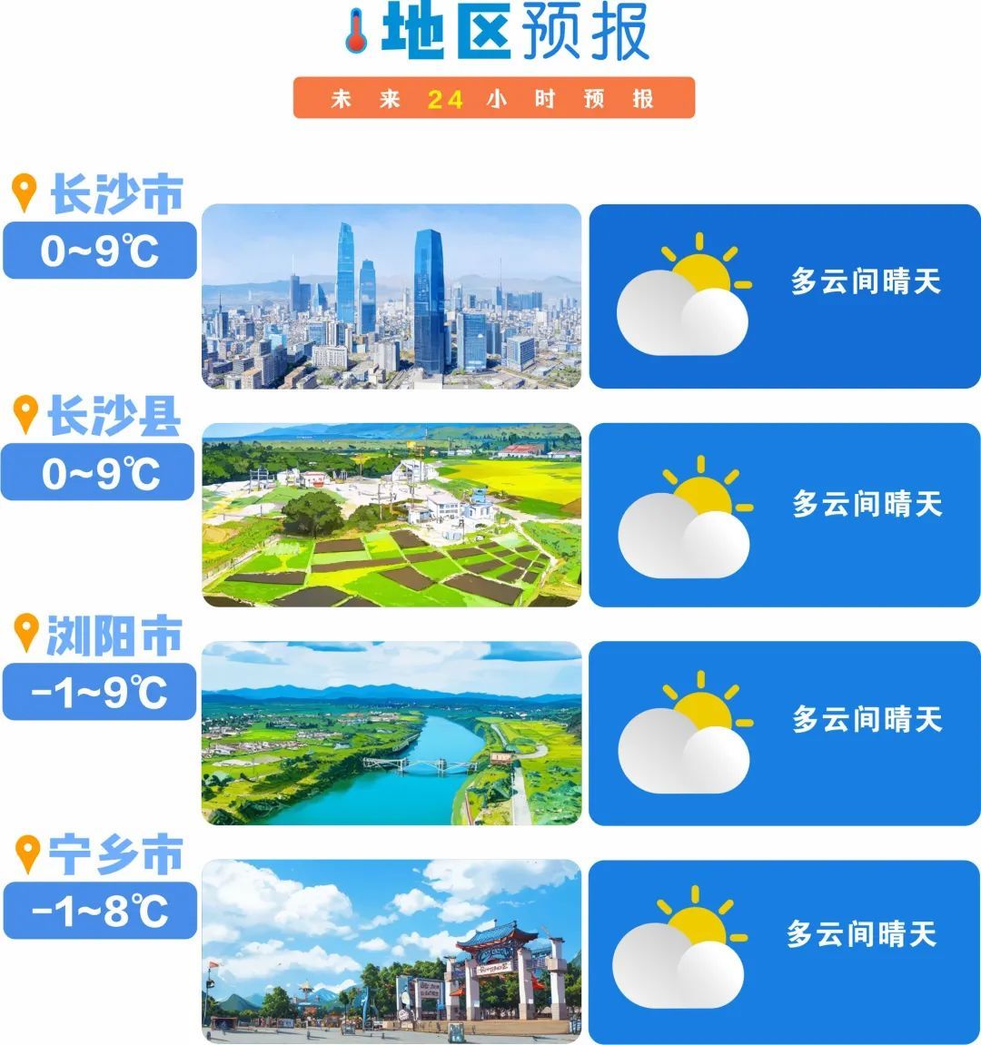 长沙马上要下雪了！