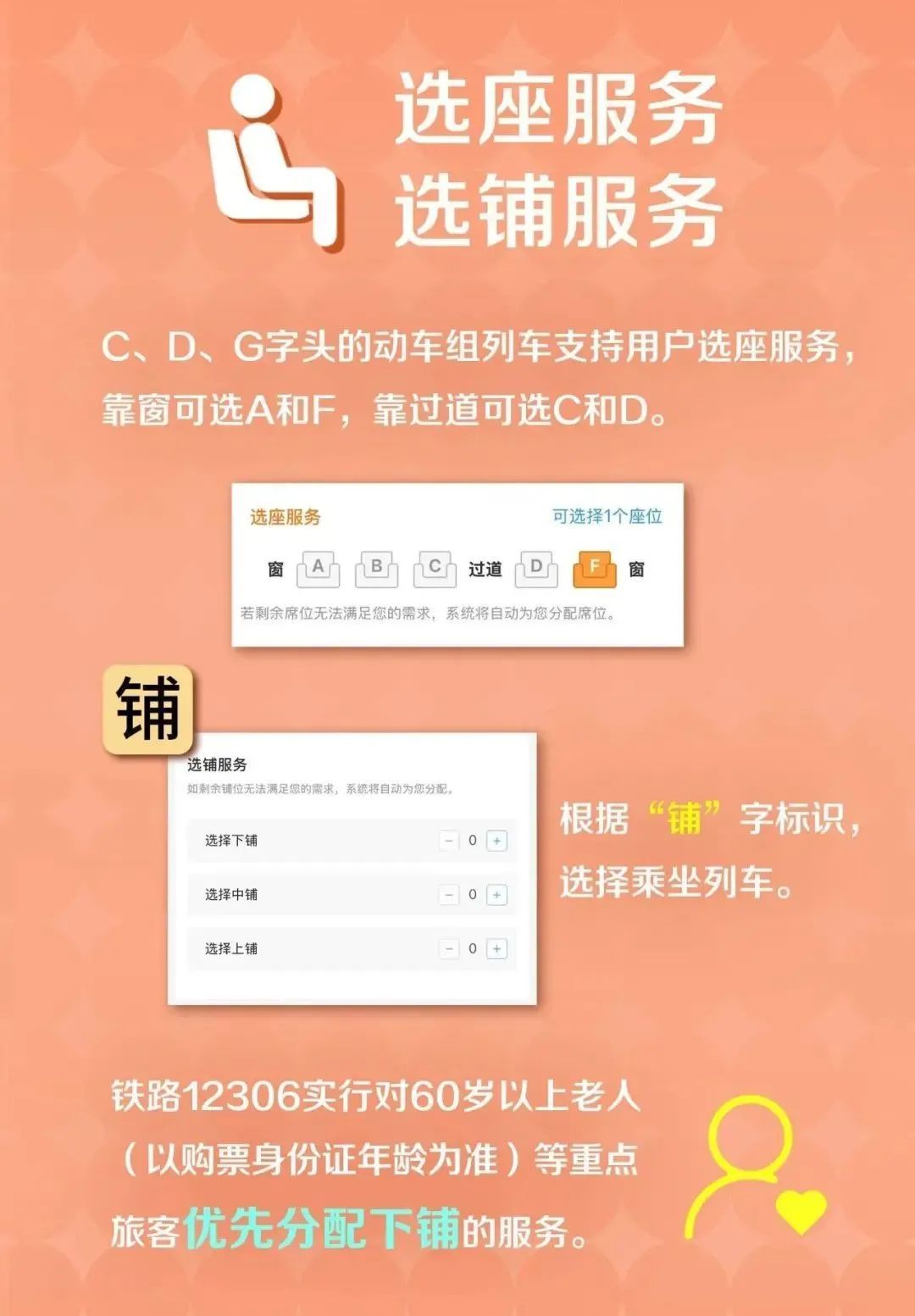 今天开售！新服务上线12306