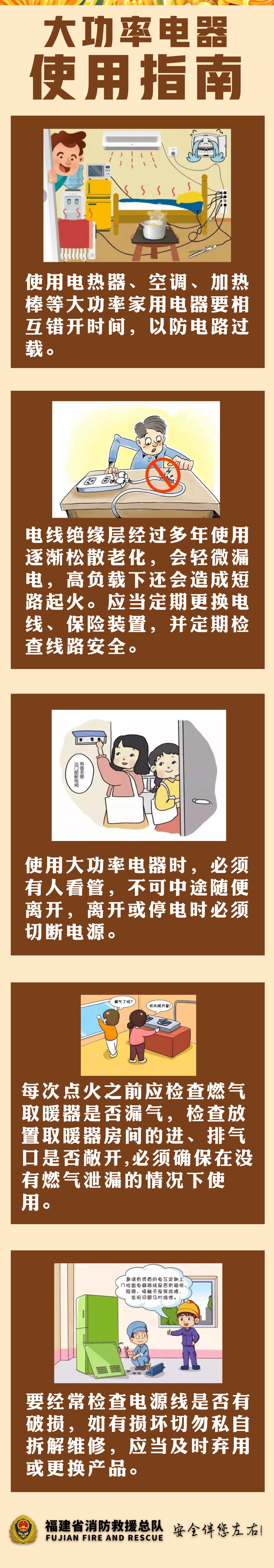 新台风或将生成！福建天气开启“过山车”模式……