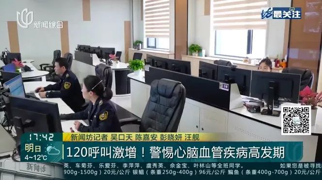 上海“120”呼叫量同比增三成！警惕身体"预警"，这些症状立即就诊→