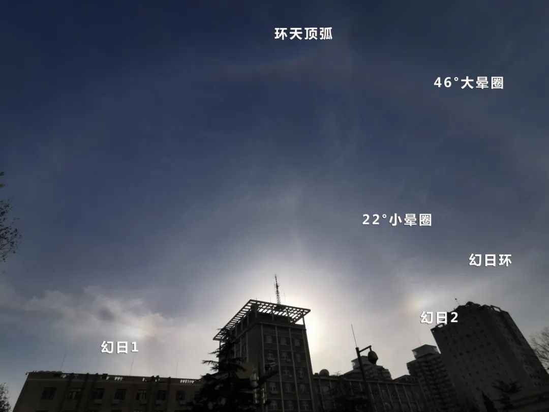 北京昨日出现“三日凌空”?现在脱水还来得及吗! 北京昨日出现“三日凌空”?现在脱水还来得及吗!