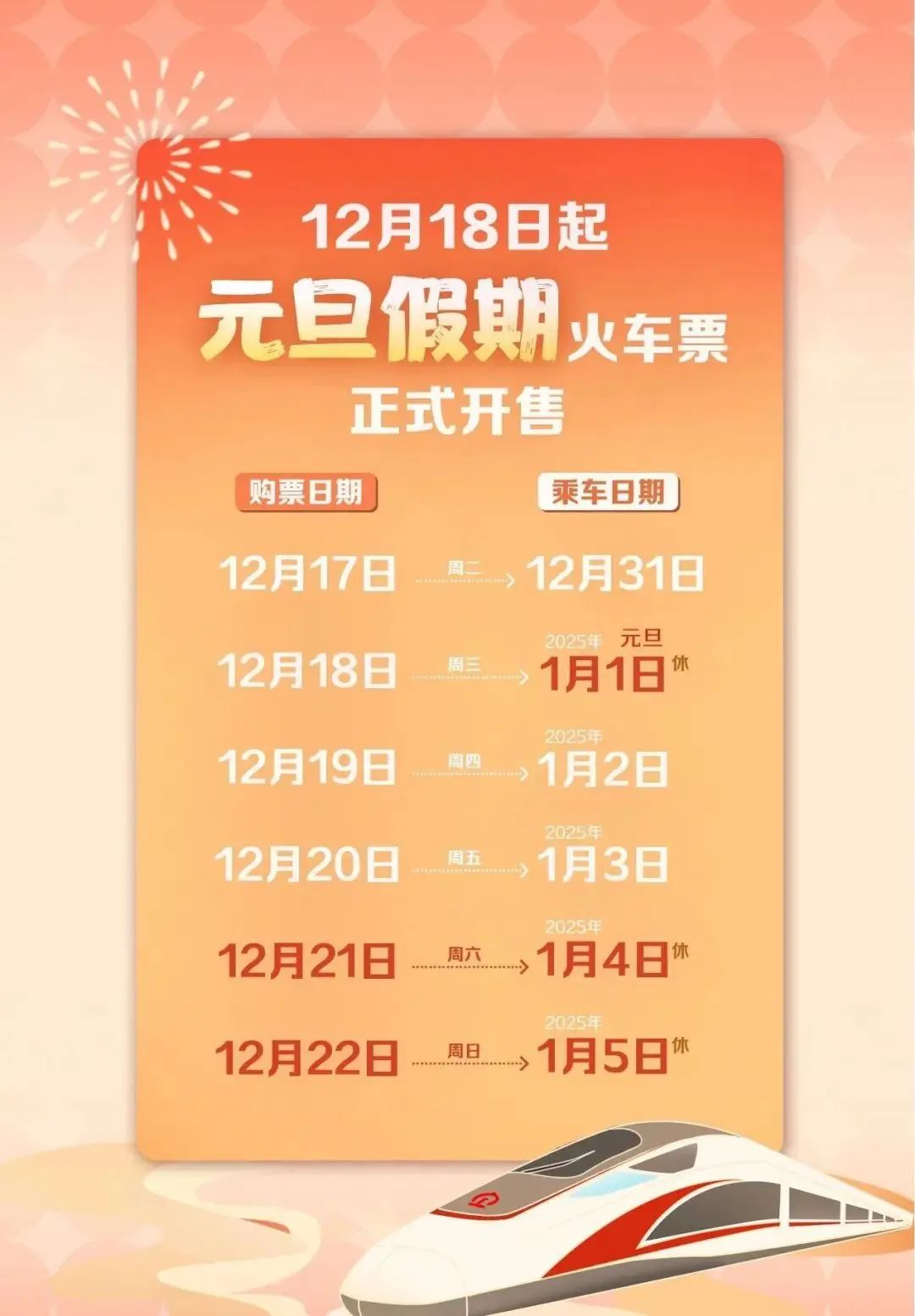 今天开售！新服务上线12306