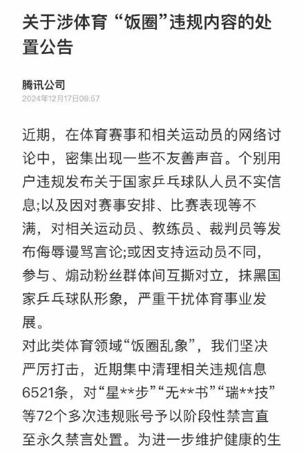 造谣国乒煽动互撕 多人被永久禁言 造谣国乒煽动互撕 多人被永久禁言