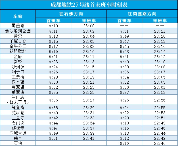 双线齐发！成都地铁8号线二期、27号线一期明天开通！