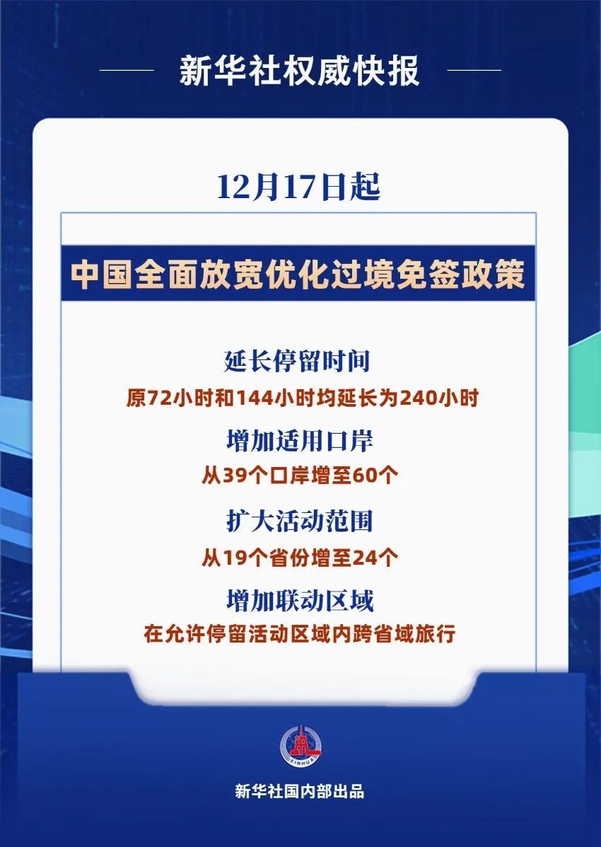 240小时、60口岸、24省份! 240小时、60口岸、24省份!