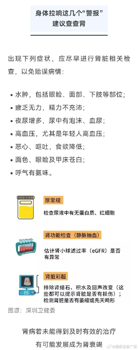 一天三顿吃出急性肾损伤 食辣族要注意了 一天三顿吃出急性肾损伤 食辣族要注意了
