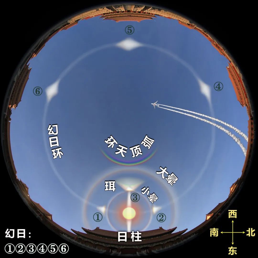 北京昨日出现“三日凌空”?现在脱水还来得及吗! 北京昨日出现“三日凌空”?现在脱水还来得及吗!