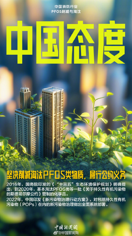 泡沫灭火剂不简单，一组海报探究竟