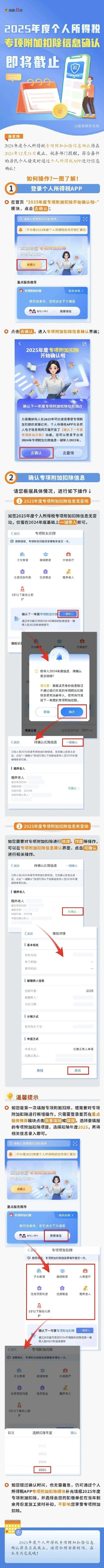 2025年度个人所得税专项附加扣除信息确认即将截止！一图了解如何操作→