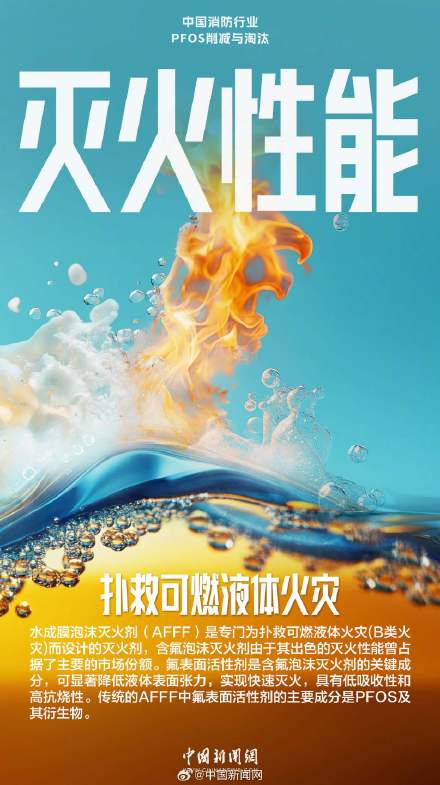 泡沫灭火剂不简单，一组海报探究竟