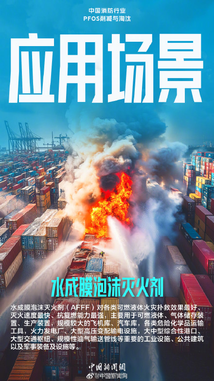 泡沫灭火剂不简单，一组海报探究竟
