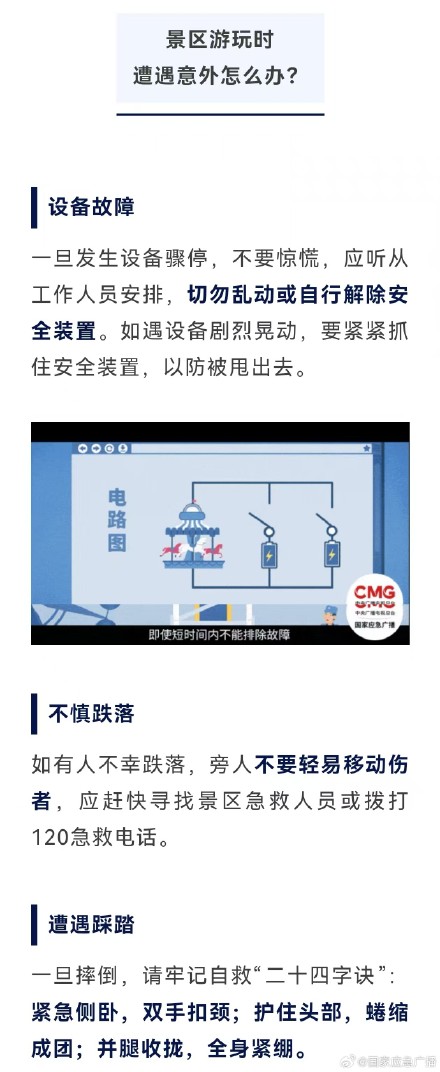 景区游玩时遭遇意外怎么办? 景区游玩时遭遇意外怎么办?