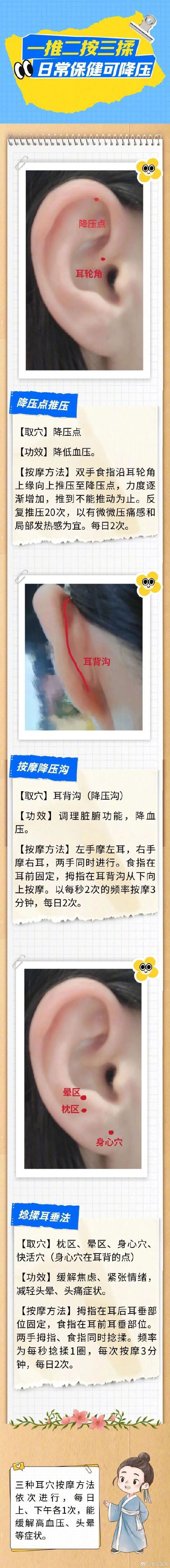 耳朵上藏着降血压的“小秘密”！这样一推、二按、三揉，让血压更稳定