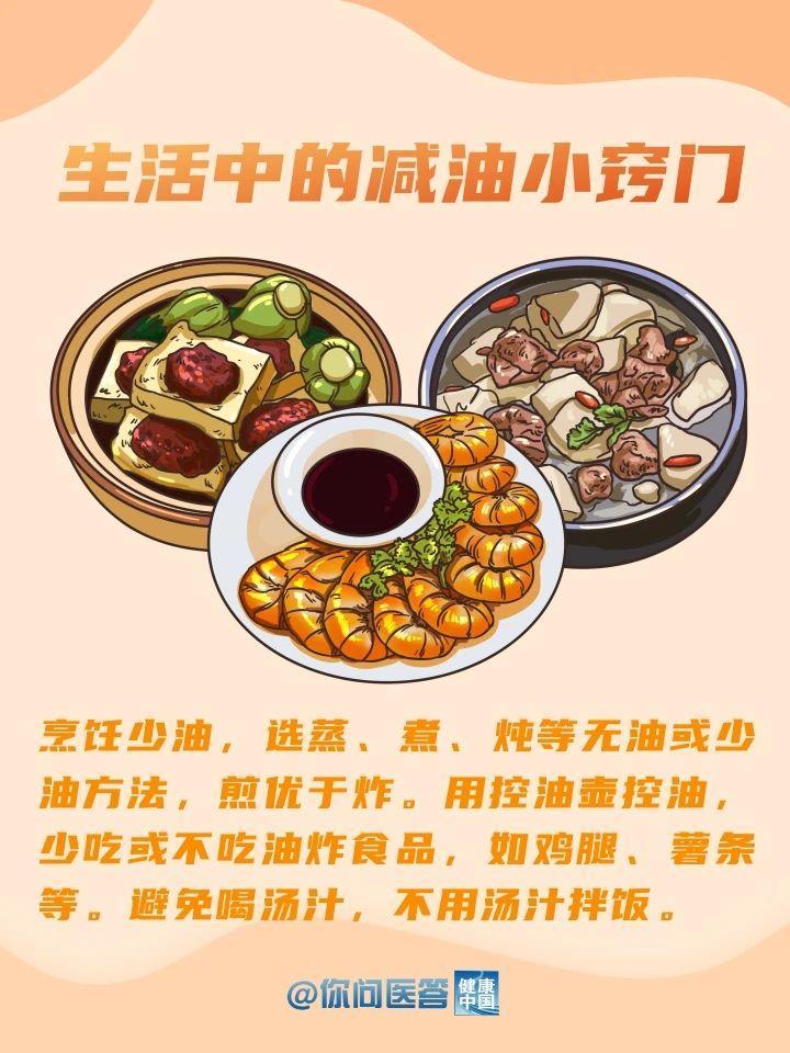 如何选择少油食品？教你两招看懂营养标签