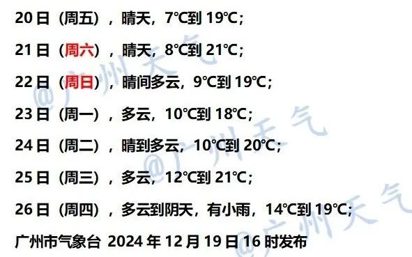 博主建议“最近不要天天洗澡”？广东人抓狂了