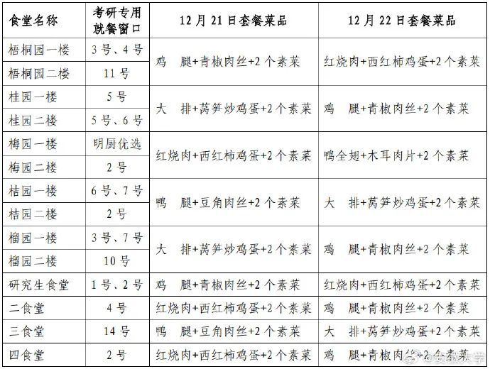 实名羡慕!花式宠学子,在肥高校包暖的 实名羡慕!花式宠学子,在肥高校包暖的